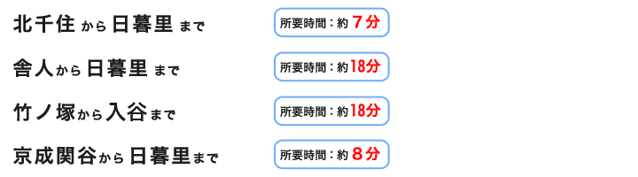 足立区主要駅からのアクセス方法