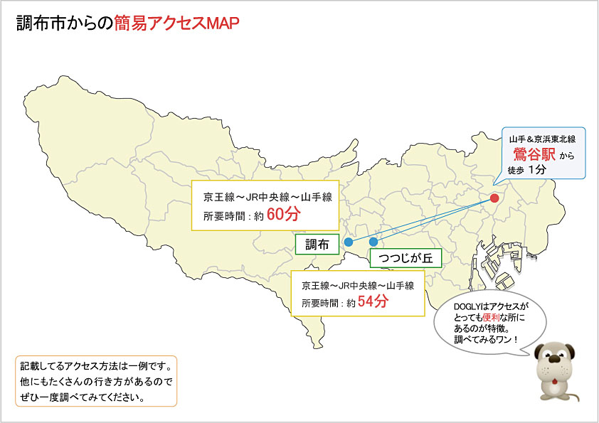 調布市主要駅からのアクセスマップ