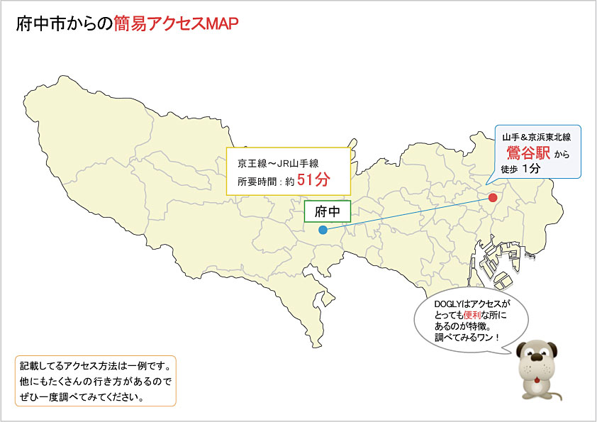 府中市主要駅からのアクセスマップ