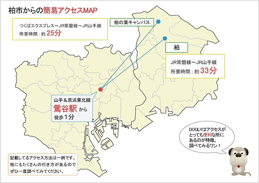 柏市主要駅からのアクセスマップ