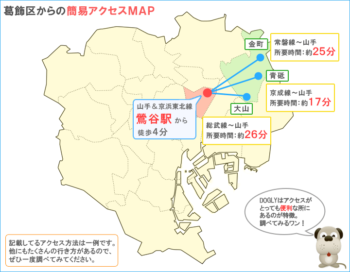 葛飾区主要駅からのアクセスマップ