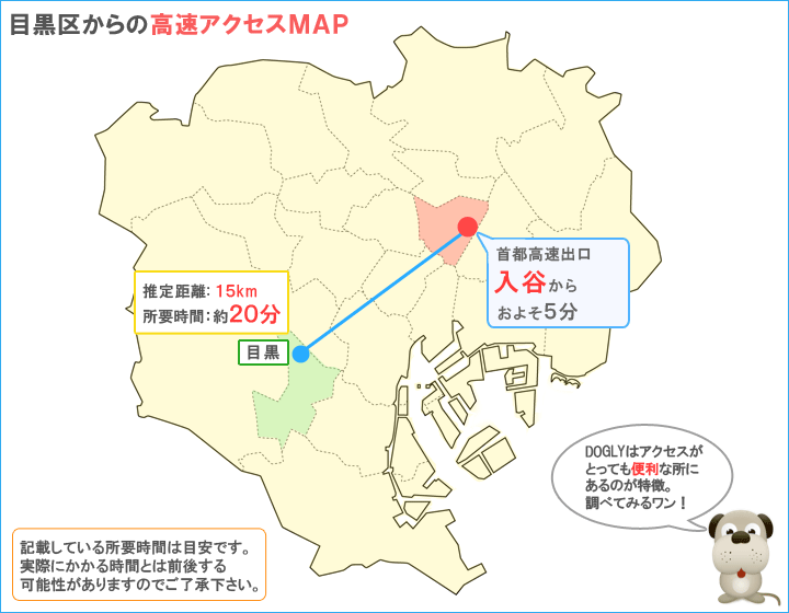 目黒区から車でのアクセスマップ