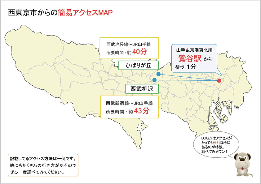 西東京市主要駅からのアクセスマップ