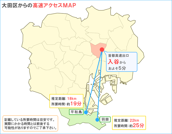 大田区から車でのアクセス方法