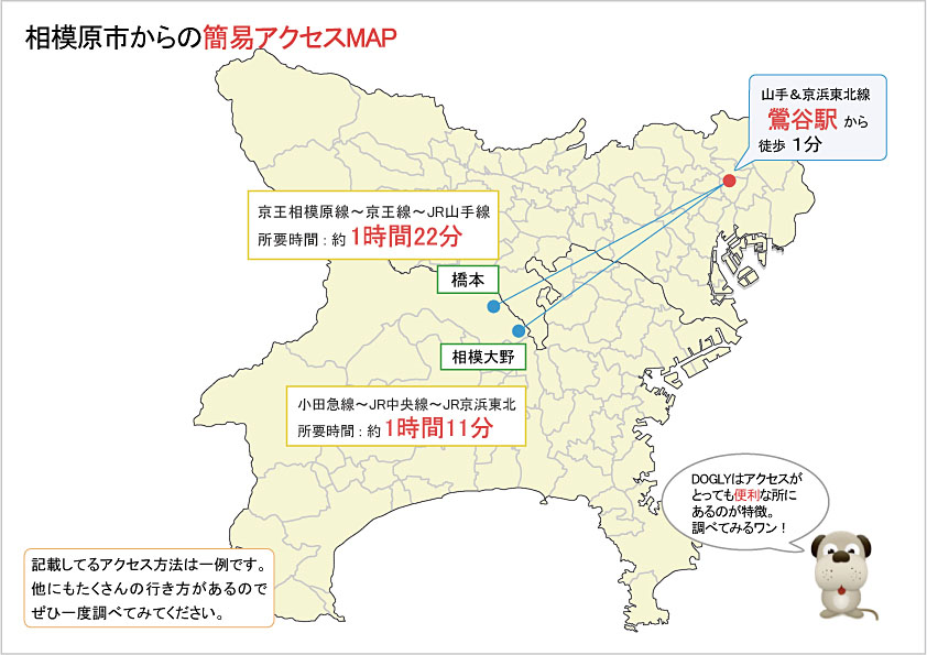 相模原市主要駅からのアクセスマップ