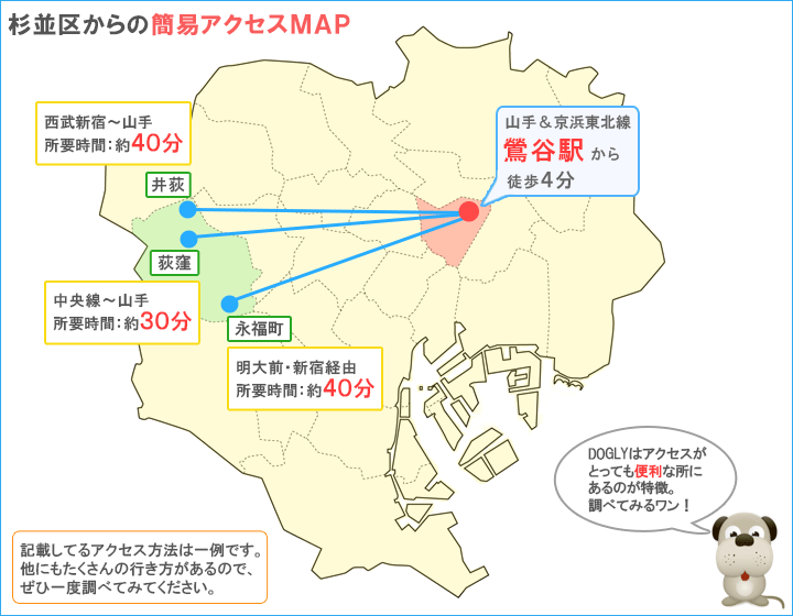 杉並区主要駅からのアクセスマップ